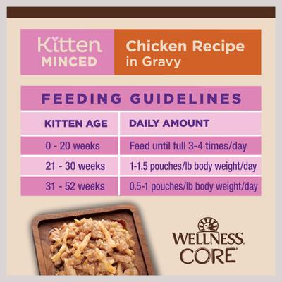Show full view: Wellness CORE Tiny Tasters Kitten Chicken Grain-Free Minced Wet Cat Food, 1.75-oz pouch, case of 12 slide 9 of 12