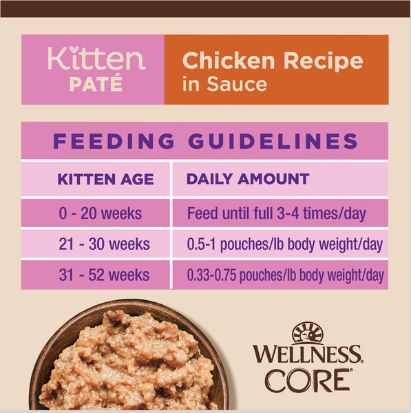 Wellness CORE Tiny Tasters Kitten Chicken Grain-Free Pate Wet Cat Food