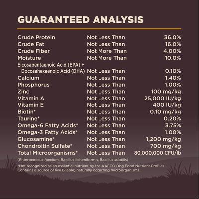 Show full view: Wellness CORE Wholesome Grains Puppy High Protein Dry Dog Food, 12-lb bag slide 8 of 12