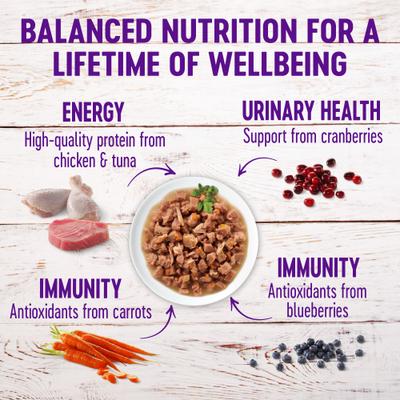 Show full view: Wellness Healthy Indulgence Gravies Grain-Free Variety Pack Food Pouches + Kittles Grain-Free Salmon & Cranberries Recipe Crunchy Cat Treats slide 5 of 9