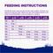 Show in main carousel: Wellness Large Breed Complete Health Puppy Deboned Chicken, Brown Rice & Salmon Meal Recipe Dry Dog Food, 30-lb bag slide 9 of 11
