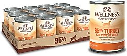 Wellness Ninety-Five Percent Turkey Grain-Free Canned Dog Food, 13.2-oz, case of 12