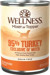 Wellness Ninety-Five Percent Turkey Grain-Free Canned Dog Food, 13.2-oz, case of 12 slide 2 of 7