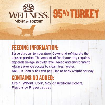 Show full view: Wellness Ninety-Five Percent Turkey Grain-Free Canned Dog Food, 13.2-oz, case of 12 slide 6 of 9