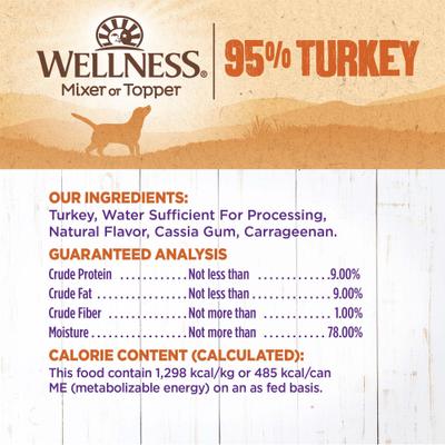 Show full view: Wellness Ninety-Five Percent Turkey Grain-Free Canned Dog Food, 13.2-oz, case of 12 slide 7 of 9