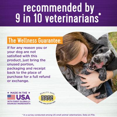 Show full view: Wellness Shine Skin & Coat Bacon Flavor Chew Supplements for Dogs, 90 count slide 6 of 10