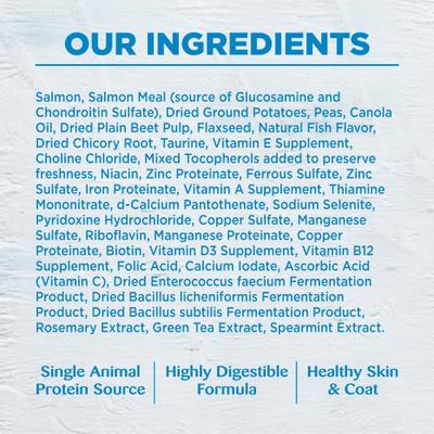 Show full view: Wellness Simple Limited Ingredient Diet Grain-Free Small Breed Salmon & Potato Formula Dry Dog Food, 10.5-lb bag slide 8 of 12