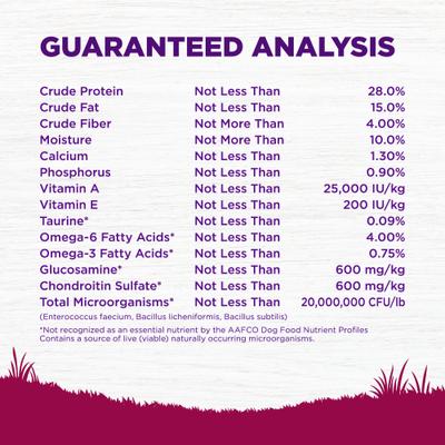 Show full view: Wellness Small Breed Complete Health Adult Turkey & Oatmeal Recipe Natural Dry Dog Food, 12-lb bag slide 8 of 11