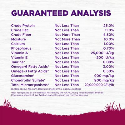 Show full view: Wellness Small Breed Complete Health Senior Deboned Turkey & Peas Recipe Dry Dog Food, 12-lb bundle slide 9 of 12