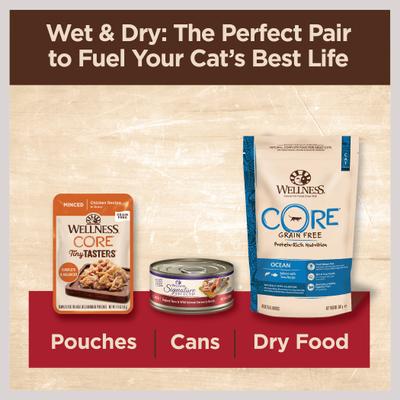 Show full view: Wellness CORE Tiny Tasters Chicken & Beef Grain-Free Minced Wet Cat Food, 1.75-oz pouch, case of 12 slide 7 of 12