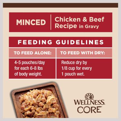 Show full view: Wellness CORE Tiny Tasters Chicken & Beef Grain-Free Minced Wet Cat Food, 1.75-oz pouch, case of 12 slide 10 of 12