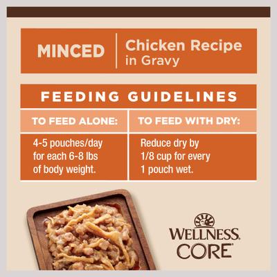 Show full view: Wellness CORE Tiny Tasters Chicken Grain-Free Minced Wet Cat Food, 1.75-oz pouch, case of 12 slide 10 of 12