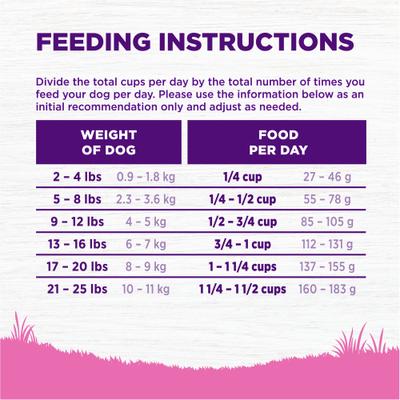 Show full view: Wellness Toy Breed Complete Health Adult Deboned Chicken, Brown Rice & Peas Recipe Dry Dog Food, 4-lb bag slide 9 of 11