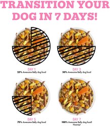 Weruva Awesome Belly, Beef, White Rice & Pumpkin Recipe with Turmeric & Ginger Adult Gluten-Free Shredded Canned Wet Dog Food, 6-oz can, case of 8 slide 2 of 9