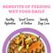 Show in main carousel: Weruva Awesome Belly, Beef, White Rice & Pumpkin Recipe with Turmeric & Ginger Adult Gluten-Free Shredded Canned Wet Dog Food, 6-oz can, case of 8 slide 6 of 12