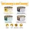 Show in main carousel: Weruva Baron's Batch Variety Pack Grain-Free Canned Dog Food, 5.5-oz, case of 24 slide 8 of 13