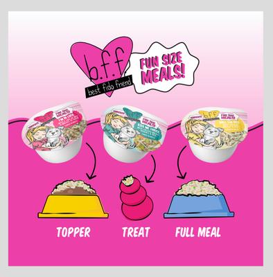 Show full view: Weruva Best Fido Friend Fun Size Meals I'm In Luck Wet Dog Food, 2.75-oz cup, case of 12 slide 7 of 13