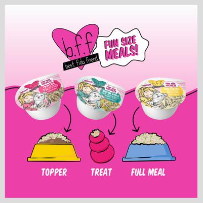 Show full view: Weruva Best Fido Friend Fun Size Meals Roll The Dice Wet Dog Food, 2.75-oz cup, case of 12 slide 7 of 13