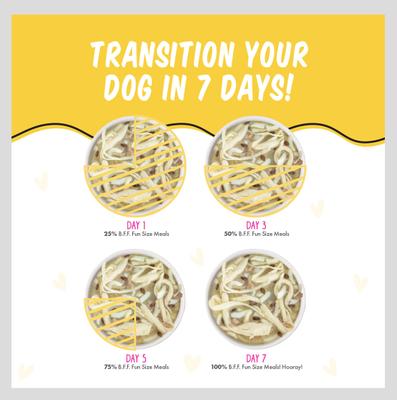 Show full view: Weruva Best Fido Friend Fun Size Meals Roll The Dice Wet Dog Food, 2.75-oz cup, case of 12 slide 10 of 13