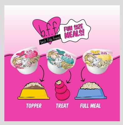 Show full view: Weruva Best Fido Friend Fun Size Meals You My Munchkin Wet Dog Food, 2.75-oz cup, case of 12 slide 7 of 13