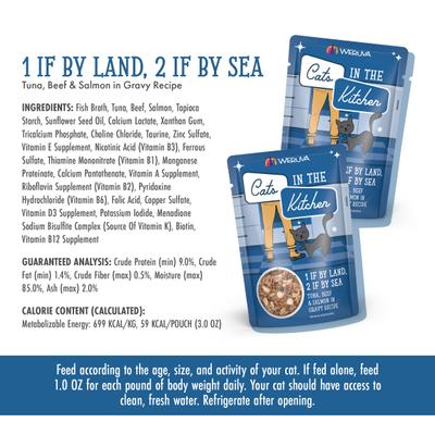 Show full view: Weruva Cats in the Kitchen 1 If By Land, 2 If By Sea Tuna, Beef & Salmon Recipe Grain-Free Cat Food Pouches, 3-oz pouch, case of 12 slide 10 of 13