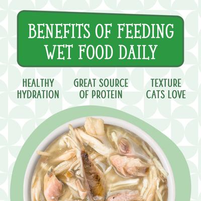 Show full view: Weruva Cats in the Kitchen Chick Magnet Chicken & Mackerel Recipe Grain-Free Cat Food Pouches, 3-oz pouch, case of 12 slide 8 of 13