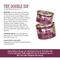 Show in main carousel: Weruva Cats in the Kitchen The Double Dip Chicken & Beef Au Jus Grain-Free Canned Cat Food, 3.2-oz, case of 24 slide 10 of 13