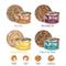 Show in main carousel: Weruva Cats in the Kitchen Word From The Bird! Variety Pack Grain-Free Wet Cat Food, 3.2-oz can, case of 12 slide 5 of 12