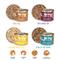 Show in main carousel: Weruva Cats in the Kitchen Word From The Bird Variety Pack Wet Cat Food, 6.0-oz can, case of 12 slide 4 of 12