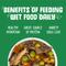 Show in main carousel: Weruva Cirque De La Mer with Tuna & Veggies in Pumpkin Soup Grain-Free Canned Dog Food, 5.5-oz, case of 24 slide 6 of 12