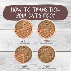 Weruva Classic Cat Too Hot to Handle Chicken, Duck & Salmon in Gravy Stew Cat Food Pouches, 3-oz pouch, 12 count slide 2 of 8