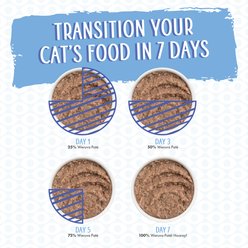 Weruva Classic Cat Who Wants To Be A Meowionaire Chicken & Pumpkin Pate Canned Cat Food, 3-oz can, case of 4 slide 2 of 7