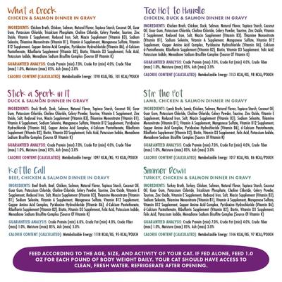 Show full view: Weruva Classic Stews The Stew Crew Variety Pack Grain-Free Wet Cat Food, 3-oz pouch, case of 12 slide 7 of 10