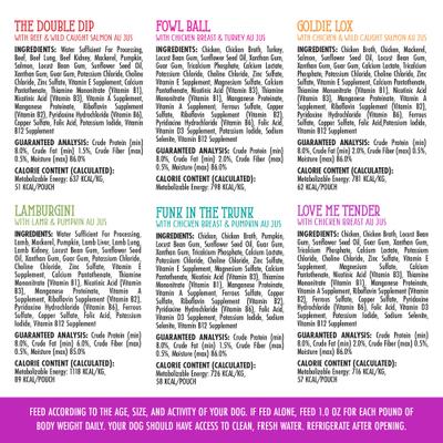 Show full view: Weruva Dogs in the Kitchen Pooch Pouch Party! Variety Pack Grain-Free Dog Food Pouches, 2.8-oz Pouches, 12 count slide 7 of 12