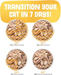 Weruva Green Eggs & Chicken with Chicken, Egg & Greens in Gravy Grain-Free Canned Cat Food, 5.5-oz, case of 24 slide 2 of 9