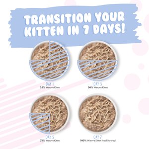 Weruva Kitten Chicken Breast Formula in a Hydrating Puree Wet Cat Food, 3-oz can, case of 4