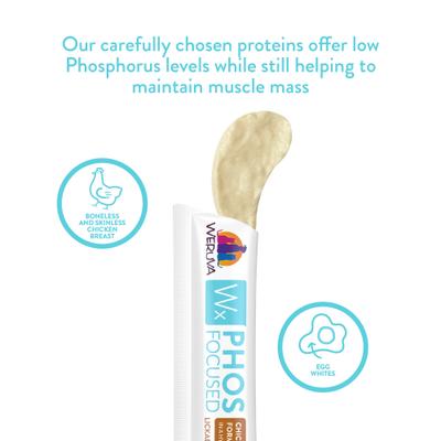 Show full view: Weruva Wx Phos Focused Chicken Formula Grain-Free Lickable Cat Treats, 0.5-oz tube, 5 count slide 6 of 11