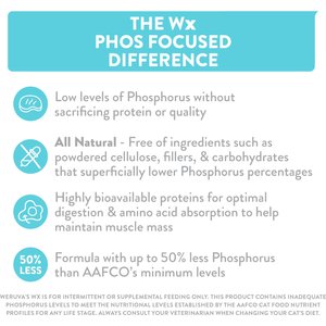 Weruva Wx Phos Focused Tuna Formula Grain-Free Lickable Cat Treats, 0.5-oz tube, 5 count