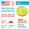 Show in main carousel: West Paw Zogoflex Zisc Flying Disc Dog Toy, Aqua Blue, Large slide 4 of 9