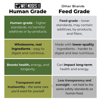 Show full view: Wet Noses Grain-Free Apple & Ginger Flavor Dog Treats, 14-oz box slide 8 of 10