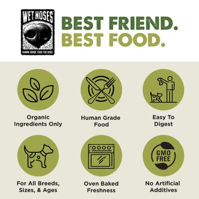 Show full view: Wet Noses Grain-Free Peanut Butter & Molasses Flavor Dog Treats, 14-oz box slide 6 of 10