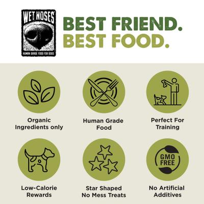 Show full view: Wet Noses Human Grade Organic Peanut Butter & Molasses Crunchy Dog Treats, 14-oz box slide 6 of 9