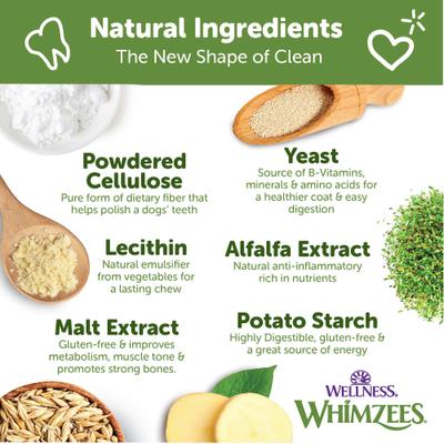 Show full view: WHIMZEES by Wellness Alligator Dental Chews Natural Grain-Free Dental Dog Treats, Small, 24 count slide 9 of 12