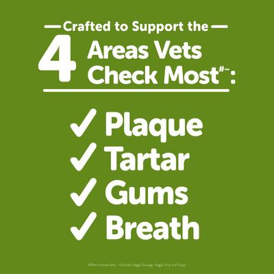 Show full view: WHIMZEES by Wellness Brushzees Dental Chews Natural Grain-Free Dental Dog Treats, Medium, 7 count slide 6 of 13