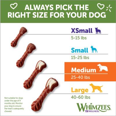 Show full view: WHIMZEES by Wellness Brushzees Dental Chews Natural Grain-Free Dental Dog Treats, Medium, 7 count slide 9 of 13