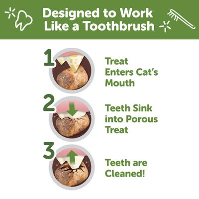 Show full view: WHIMZEES by Wellness Natural Chicken Dental Cat Treats, 2-oz bag slide 4 of 12