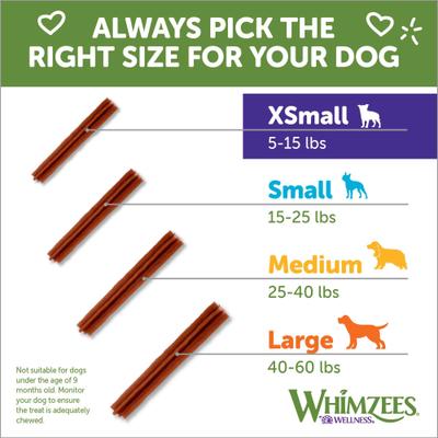 Show full view: WHIMZEES by Wellness Stix Dental Chews Natural Grain-Free Dental Dog Treats, Extra Small, 56 count slide 9 of 13