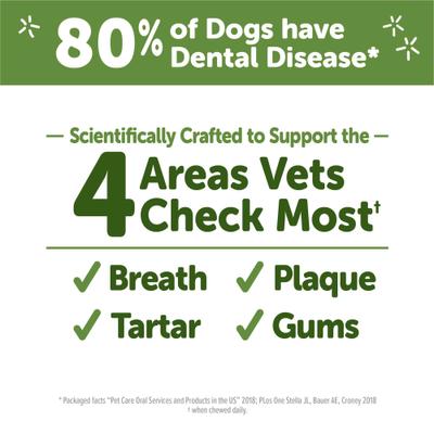 Show full view: WHIMZEES by Wellness Stix Dental Chews Natural Grain-Free Dental Dog Treats, Medium, 14 count slide 5 of 12