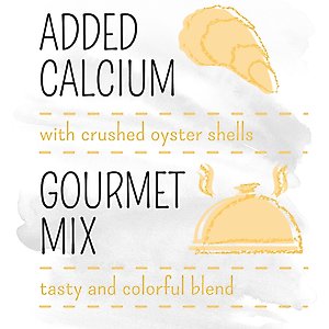 White Mill PURE Canary & Finch Food, 1.6-lb bag