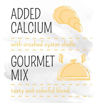 Show full view: White Mill PURE Canary & Finch Food, 1.6-lb bag slide 3 of 7